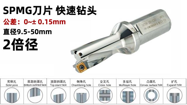 SPMG型 2倍径喷水钻直径9