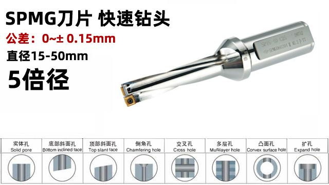 SPMG型 5倍径 喷水钻直径