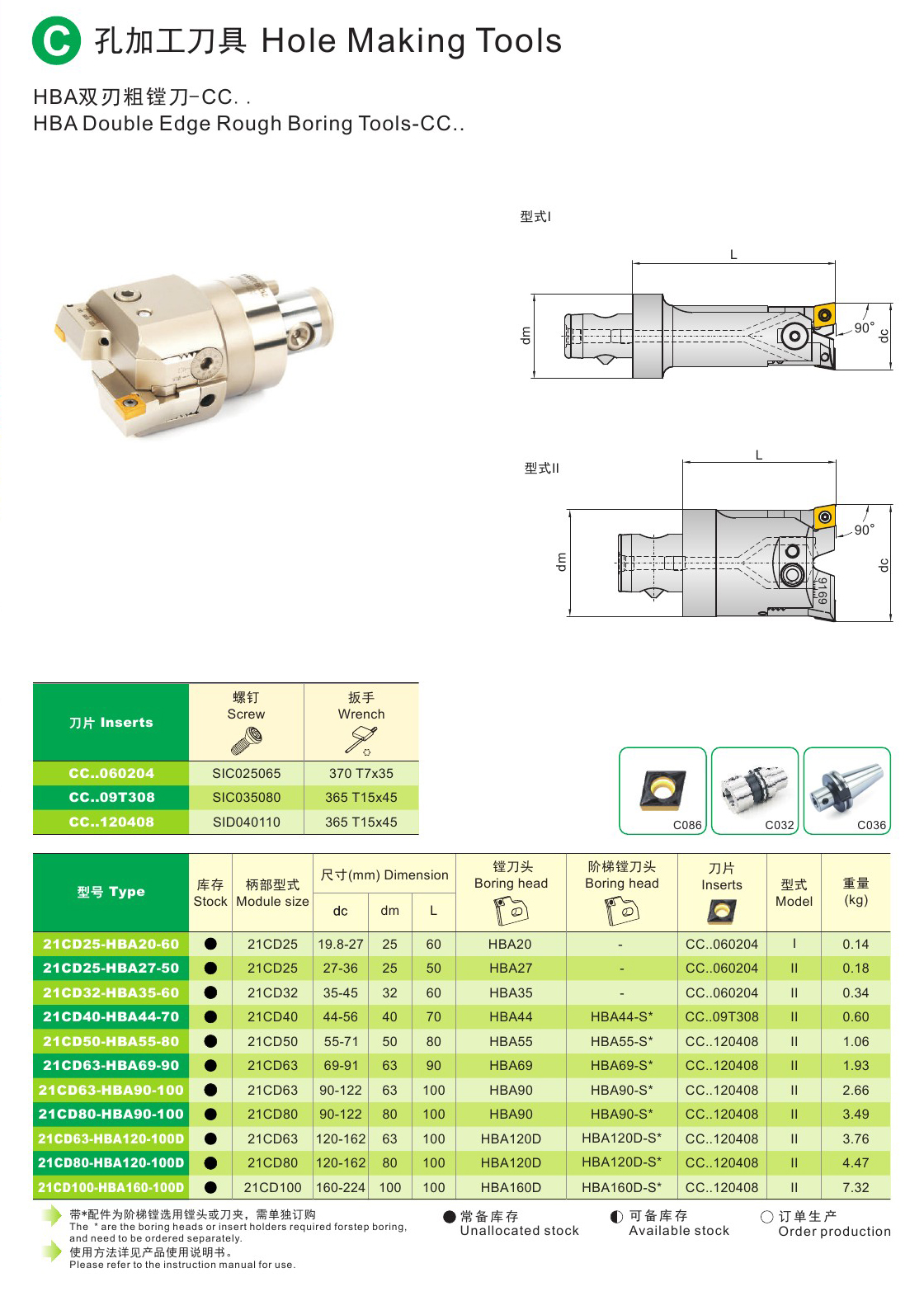 HBA双刃粗镗刀镗孔范围19.8-224mm