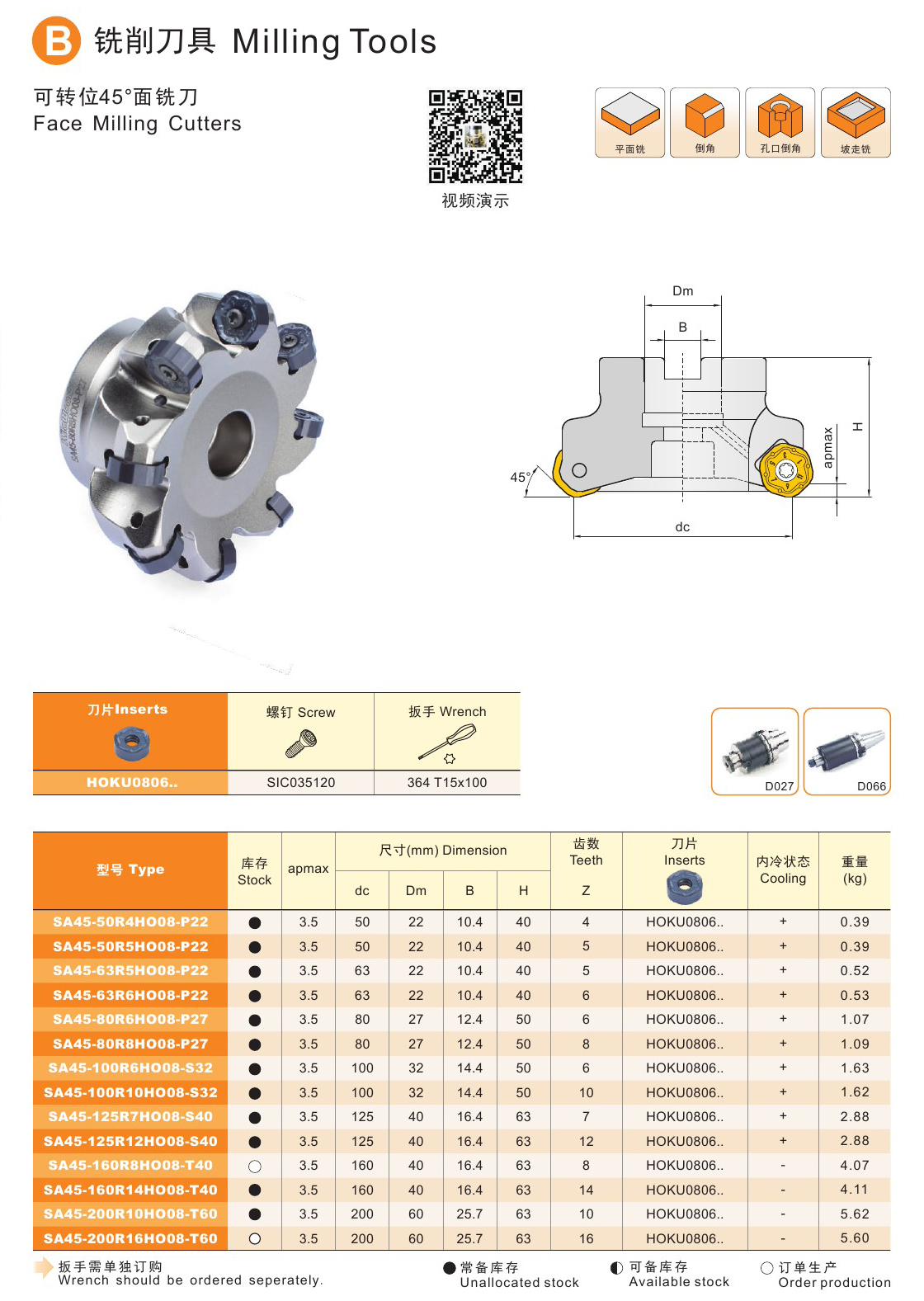 HOKU可转位45°面铣刀盘