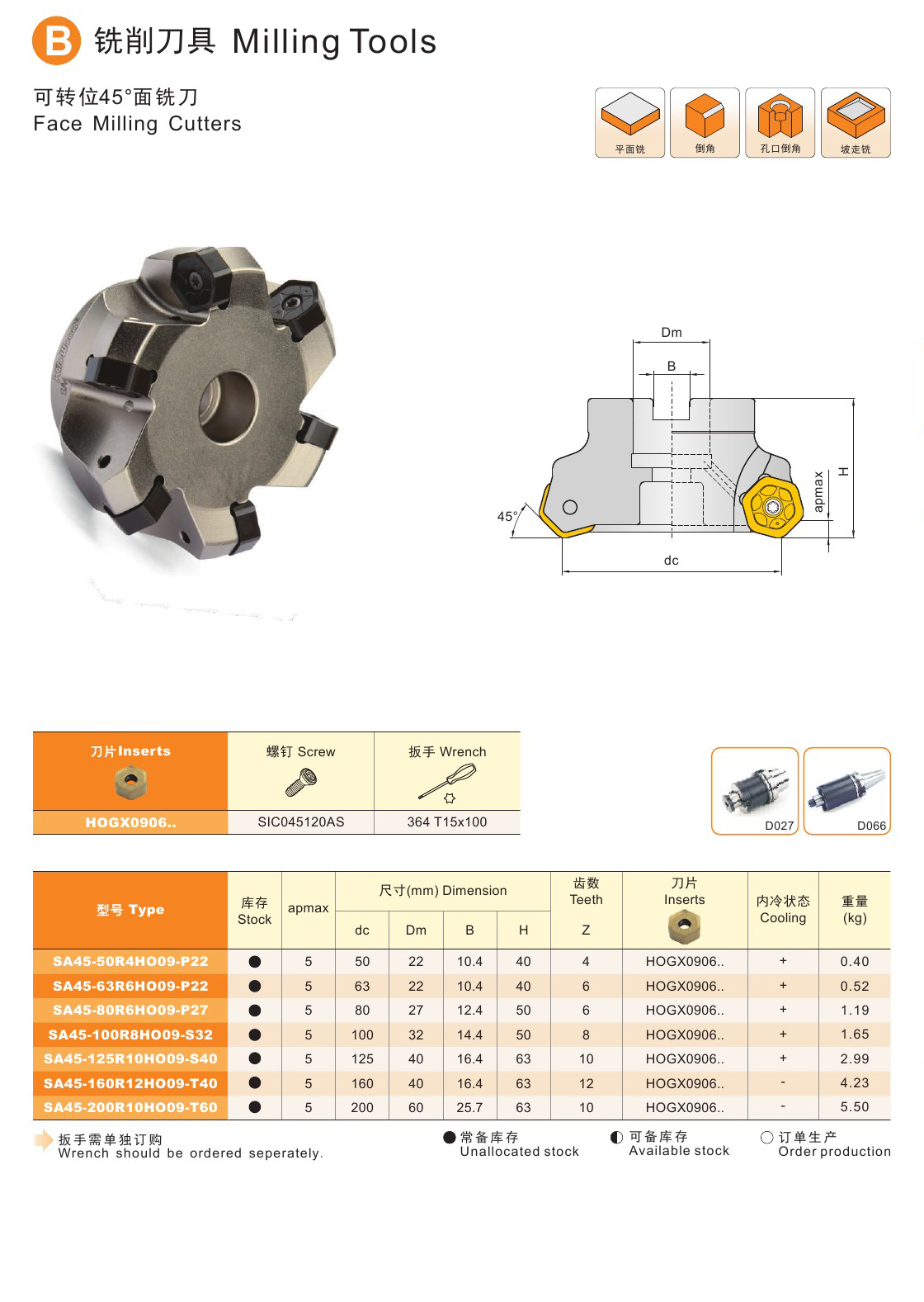 HOGX09系列面铣刀盘