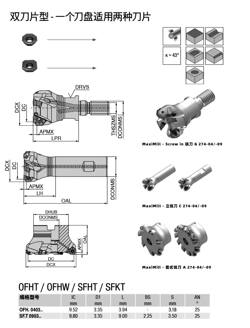 可转位刀片式面铣刀MaxiMi