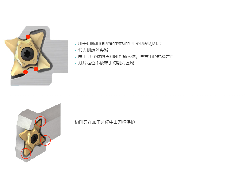 用于切断和浅切槽的独特的 4 个切削刃刀片，强力侧螺丝夹紧 由于 3 个接触点和刚性插入体，具有出色的稳定性，刀片定位不依赖于切削刃区域，切削刃在加工过程中由刀柄保护。