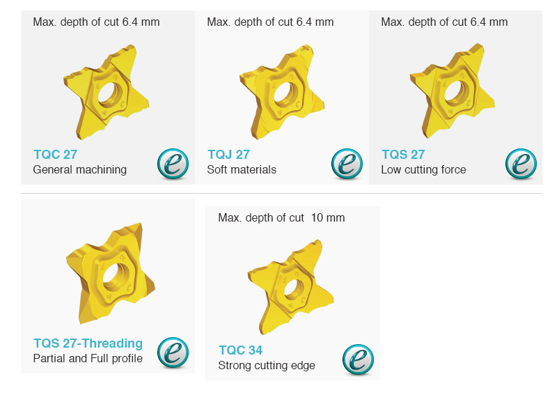 QUAD-RUSH断屑槽（TQC、TQJ、TQS）