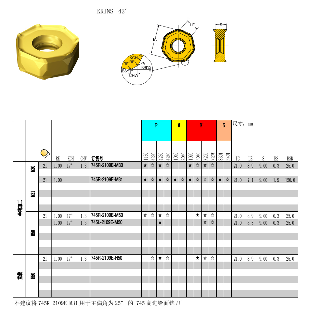 745R-2109刀片规格