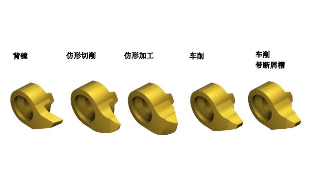 10 mm内孔仿形刀头MB-07TE93