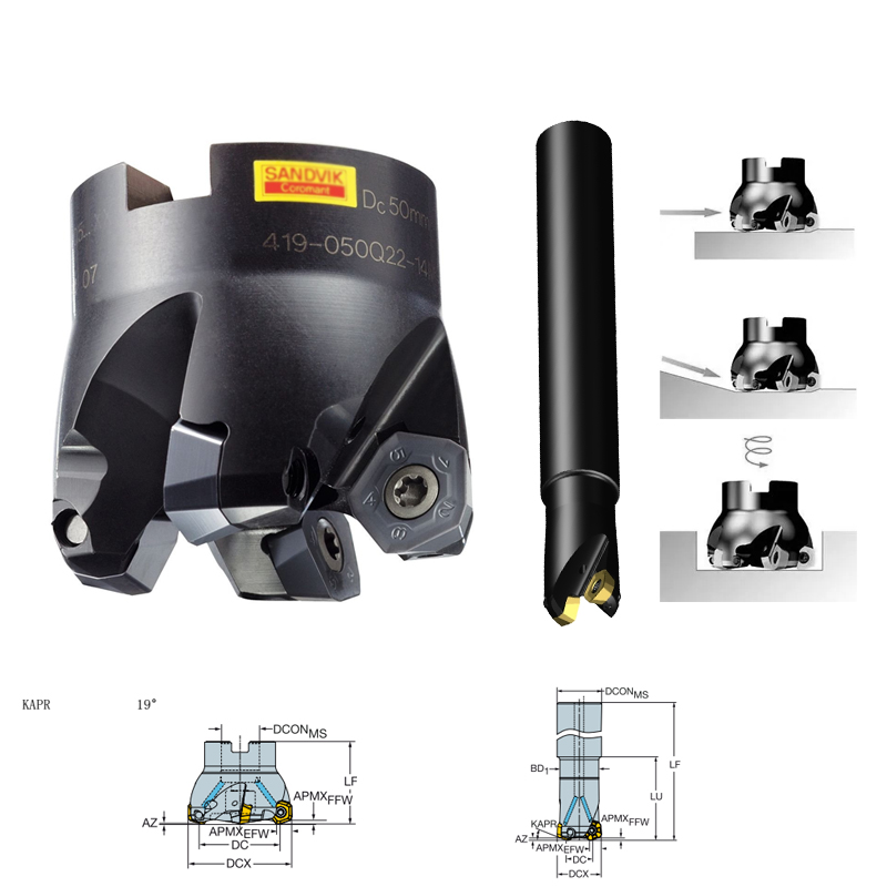 平面加工19度高进给铣刀419-044Q