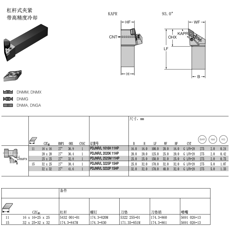 DNMG刀片用仿形车刀杆