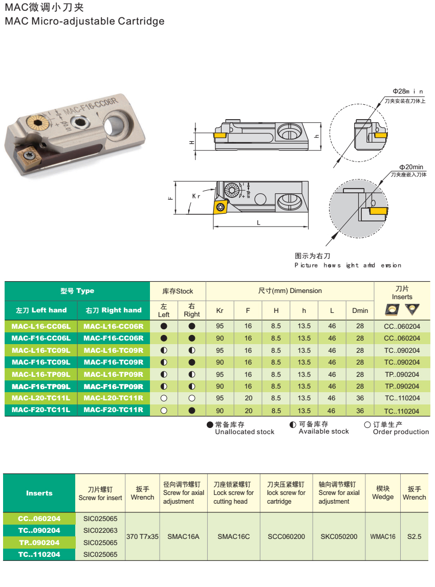 MAC微调小刀夹型号表