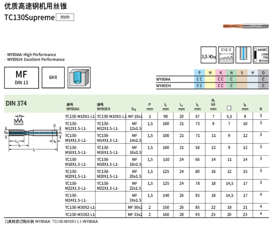 瓦尔特TC130-M10×1–M33×2 (公制细牙螺纹)