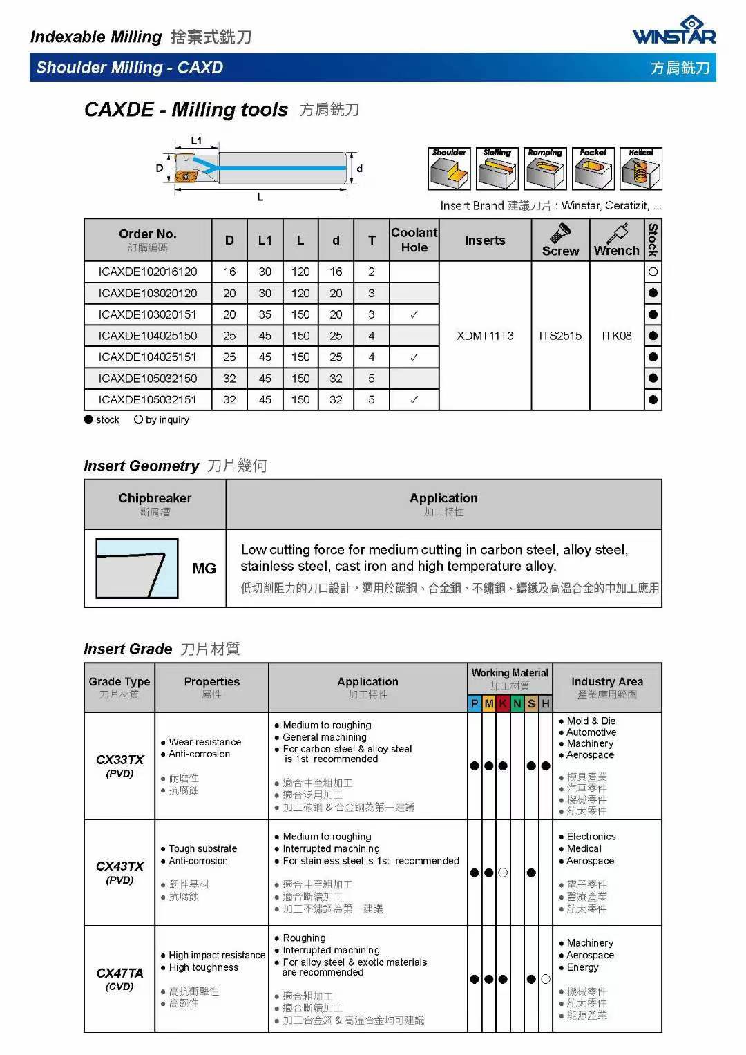 CAXDE方肩铣刀16-32mm