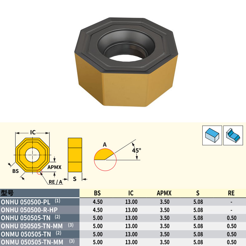 八角双面铣刀片