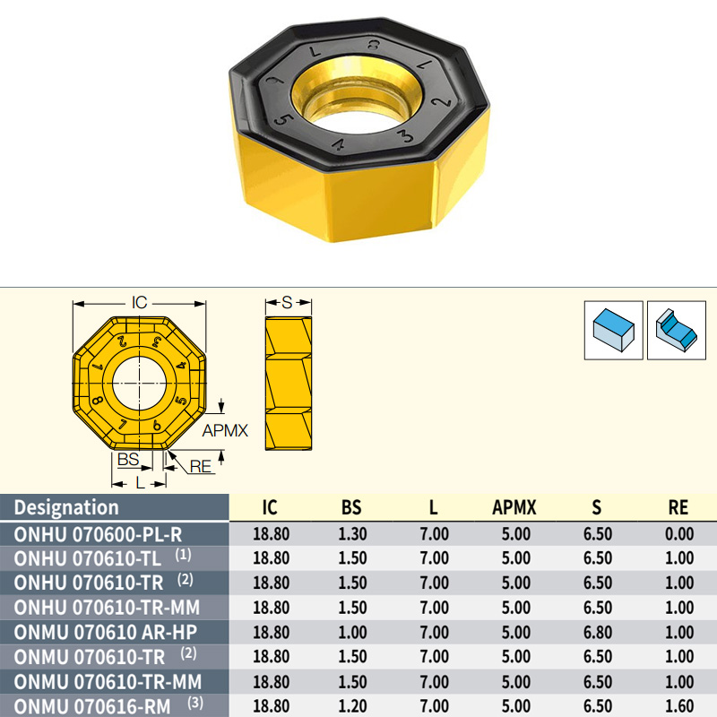 八角双面铣刀片