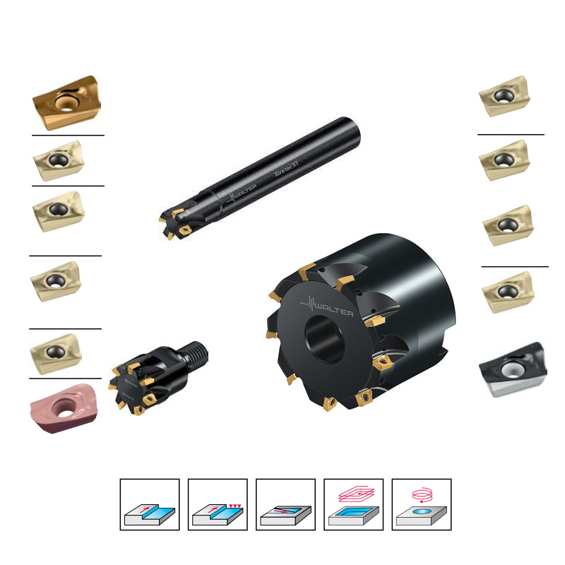 方肩铣刀片ADMT1