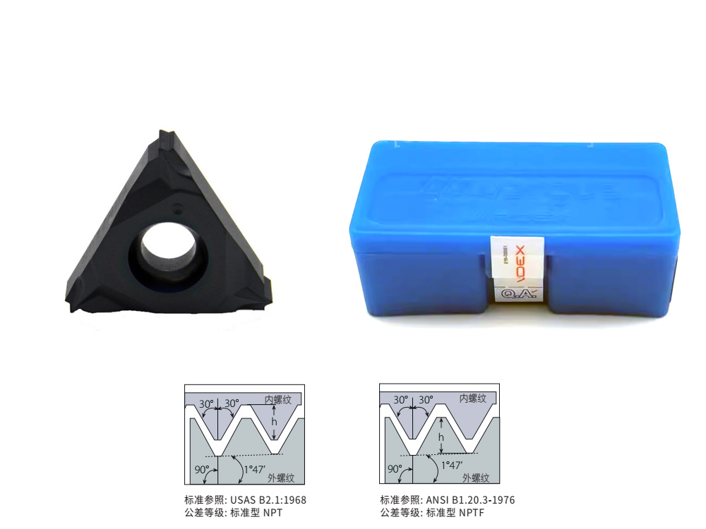 60度美式管用锥度螺纹(NPT)8式反手