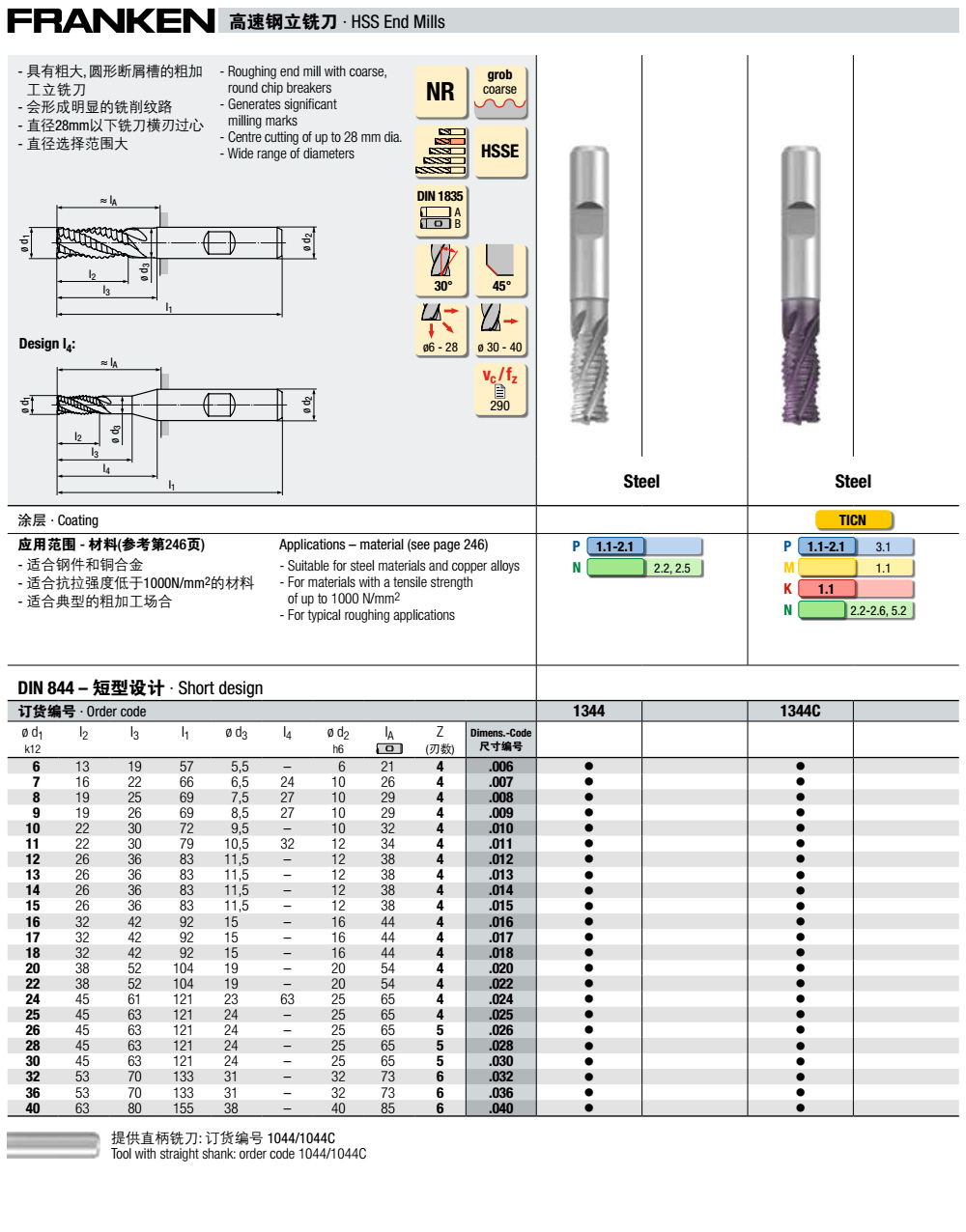 1344，1345c,1349c高速钢波刃粗加工立
