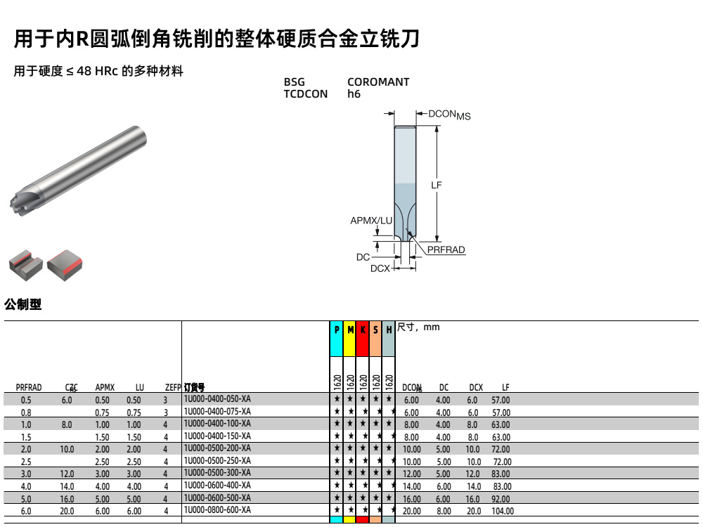 2.38内R圆弧铣刀1U000-0160