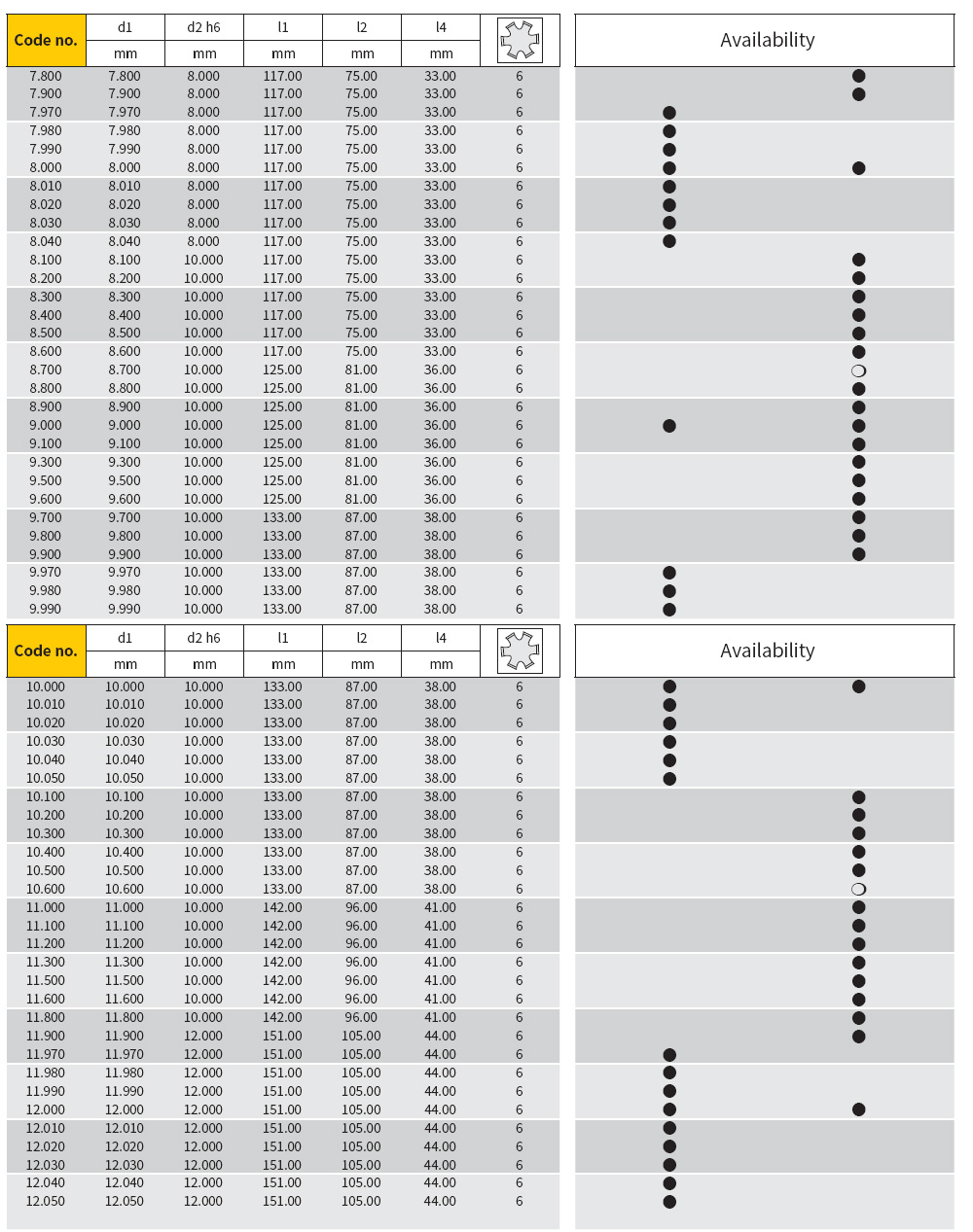  /></p>
                    </div>
                </div>
                <div class=