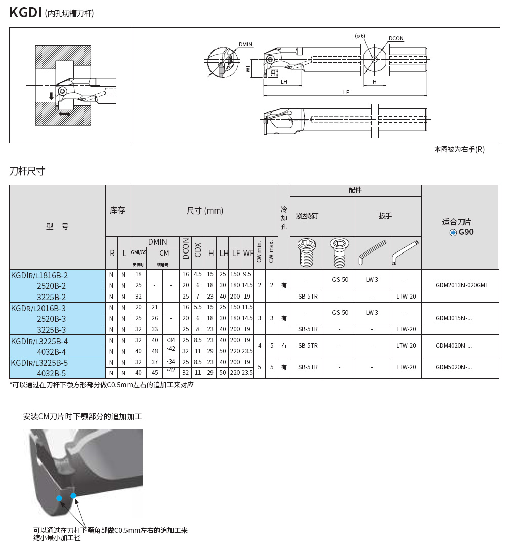  /></p>
                    </div>
                </div>
                <div class=
