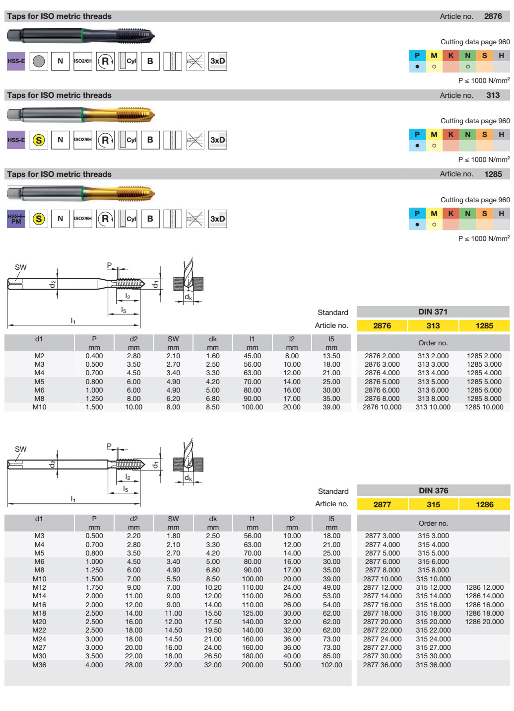 公制螺尖通孔丝锥