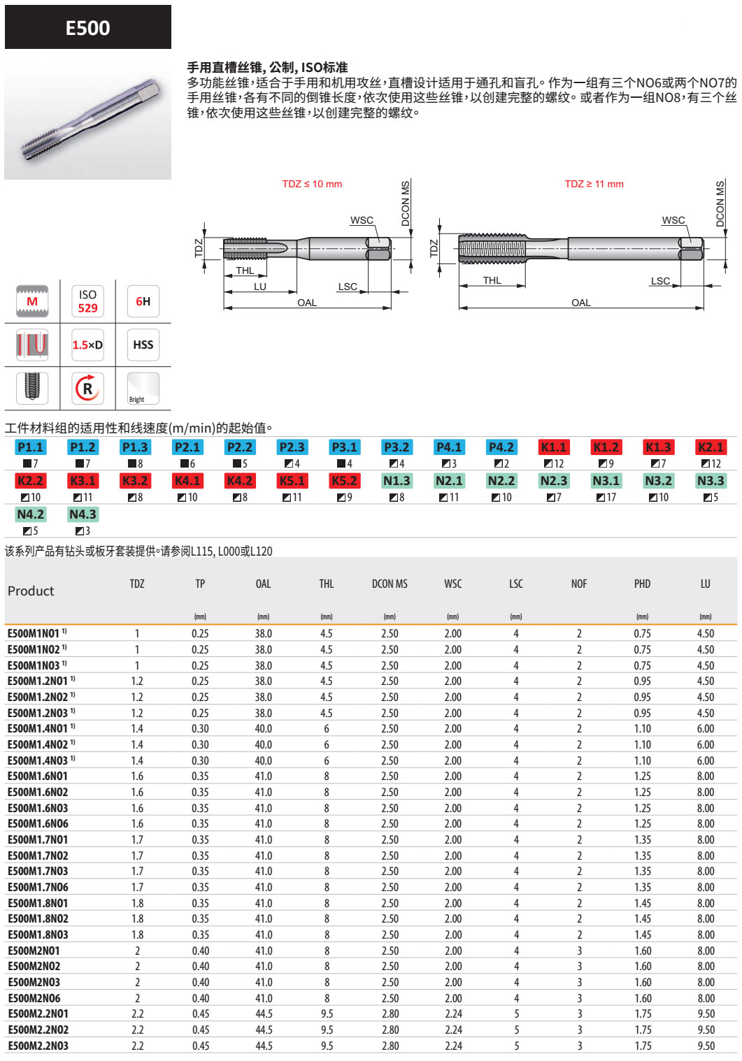 E500公制粗牙手用直槽丝锥